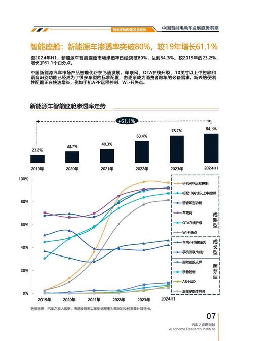 广州黄埔区振福时企业管理咨询起亚对未来市场的预测，名爵汽车品牌文化的传播
